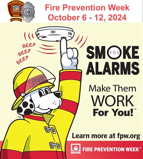 smoke vents inspection cambridge|Fire Prevention Bureau .